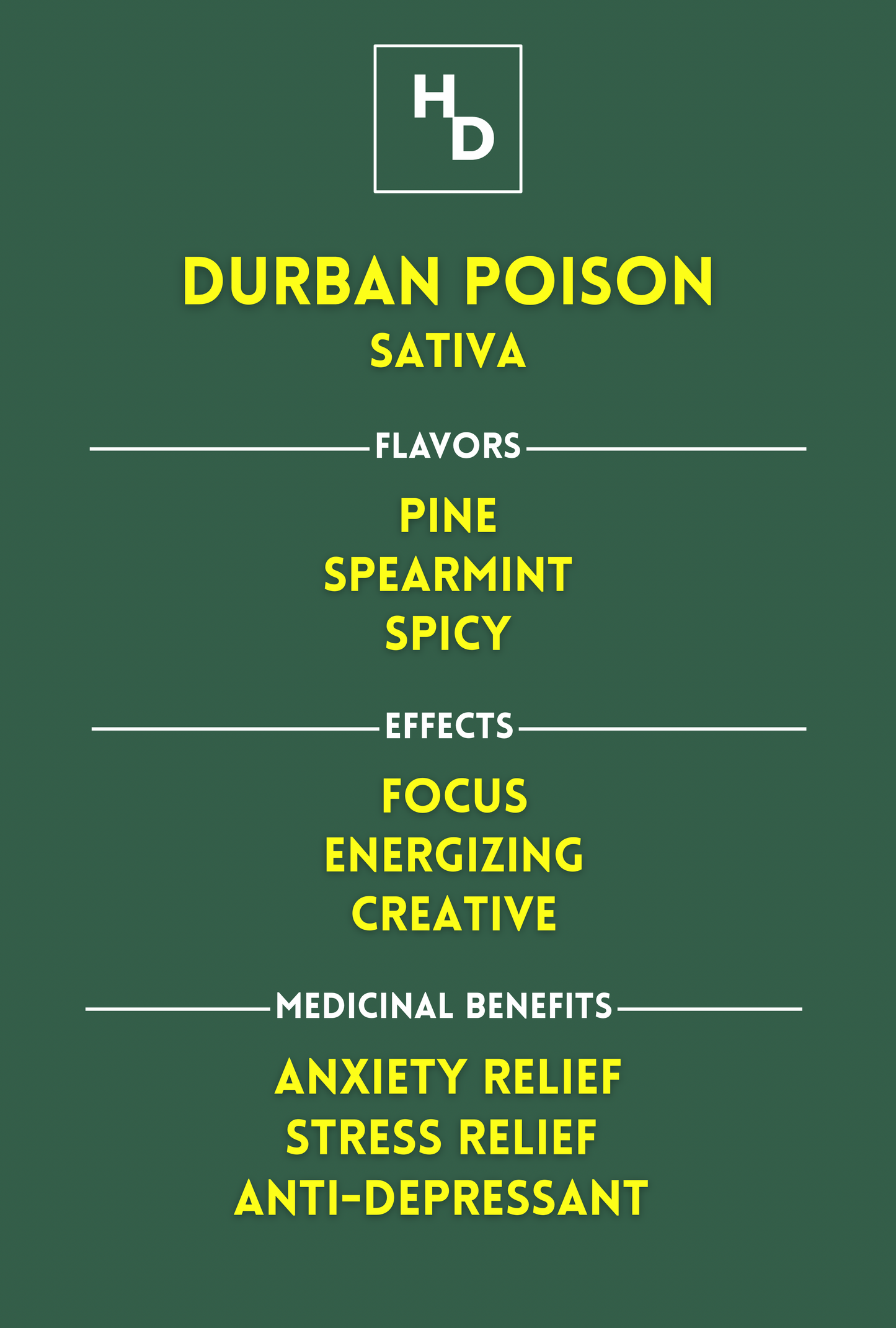 Awaken Etched Cartridge - “Durban Poison”