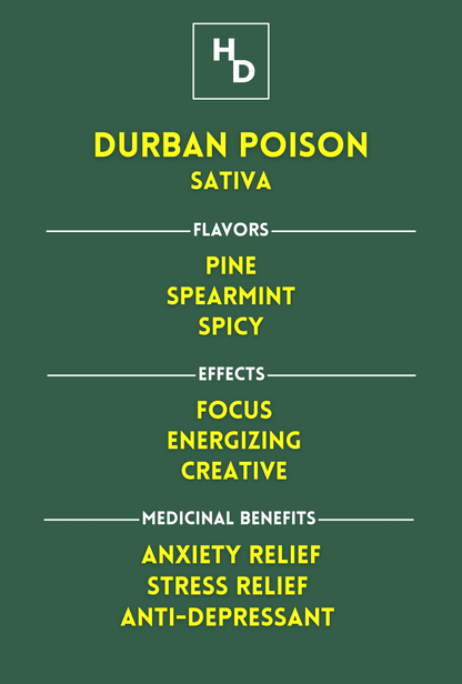 Awaken Etched Cartridge - “Durban Poison”