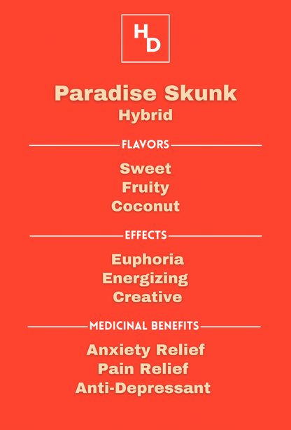 Awaken Etched Disposable Vape -“Paradise Skunk”