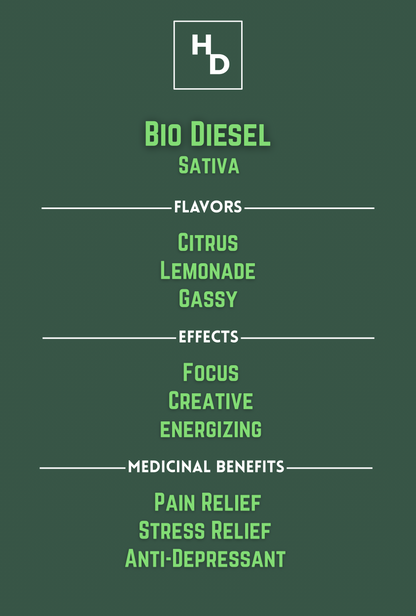 Awaken Etched Cartridge - “Bio Fuel”