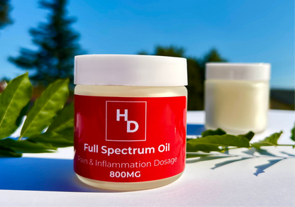 Pain & Inflammation Full Spectrum Oil