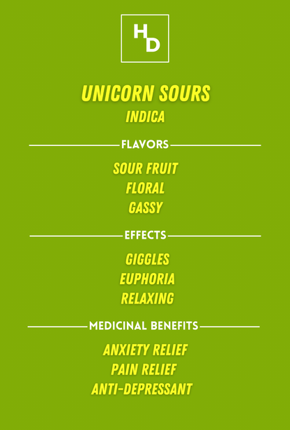 Awaken Etched Disposable Vape - “Unicorn Sours”