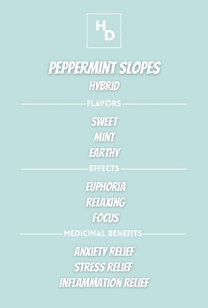 Awaken Etched Cartridge - “Peppermint Slopes”