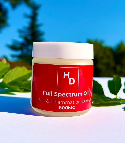 Pain & Inflammation Full Spectrum Oil
