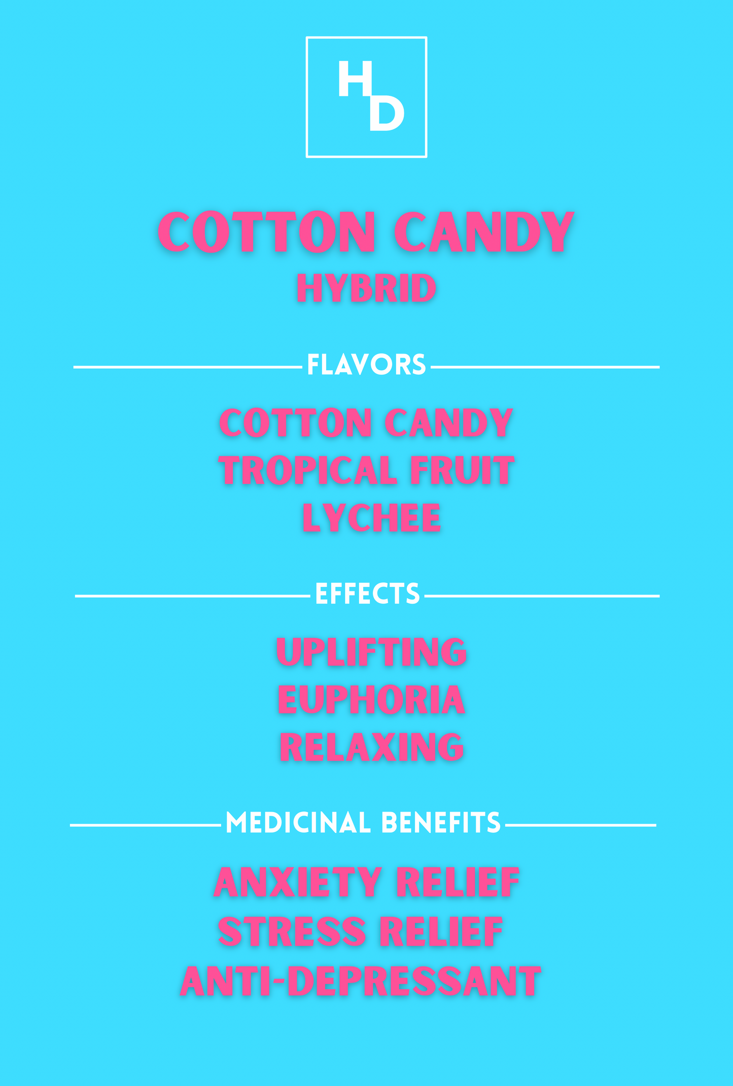 Awaken Etched Disposable Vape - “Cotton Candy”